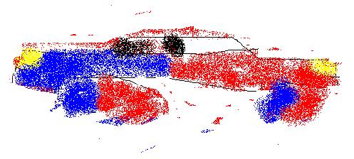 car car