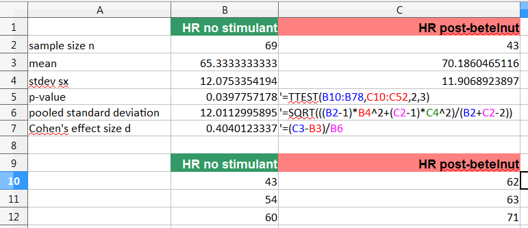 Cohens d calculation in a spreadsheet Cohens effect size d calculation in a spreadsheet