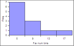 frequency table t1a (4K)